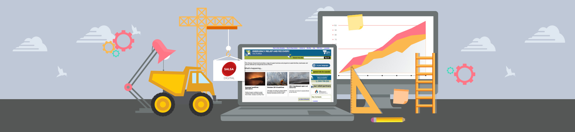 High stakes web redevelopment