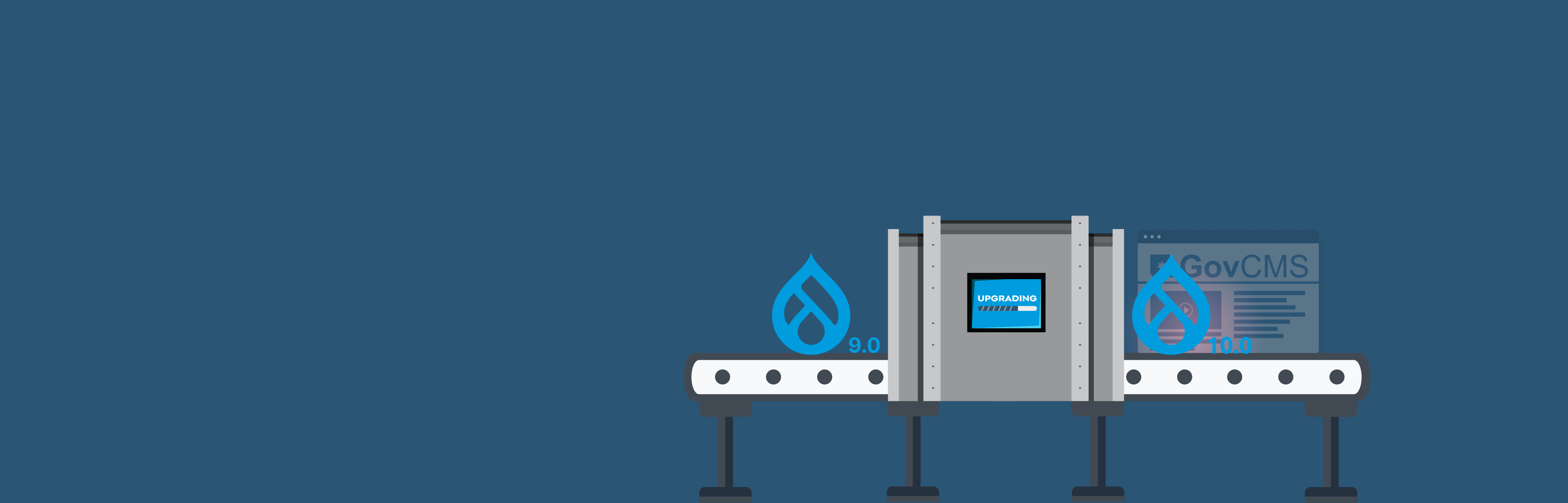 Banner - GovCMS — automated upgrading of 300+ GovCMS sites to Drupal 10