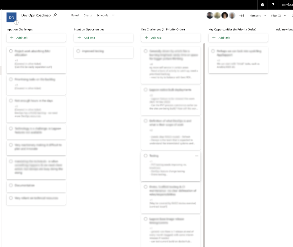 GovCMS - co-designing a roadmap across multidisciplinary teams