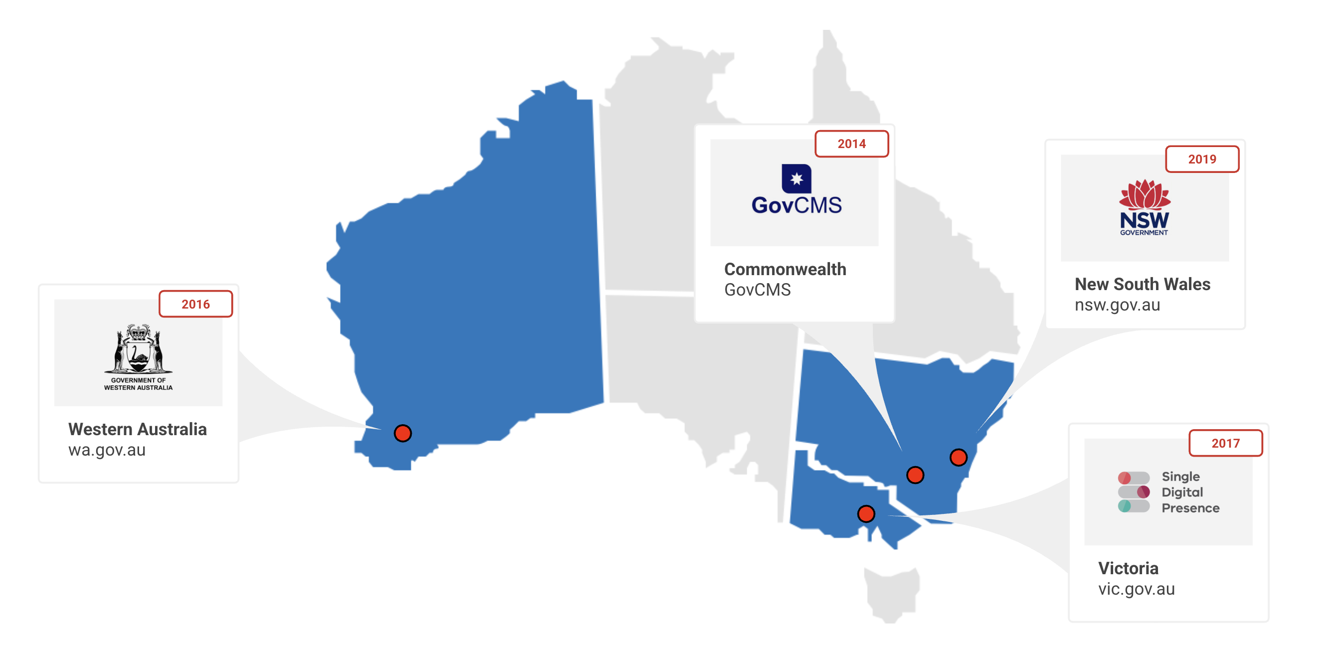Drupal in government in Australia - map