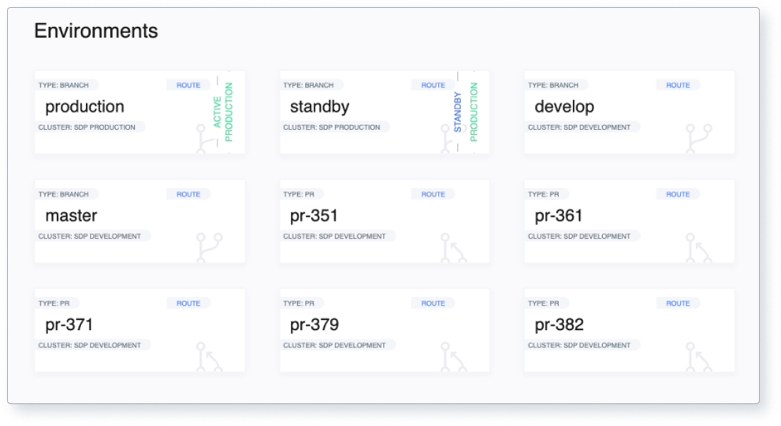 Drupal patching - 6