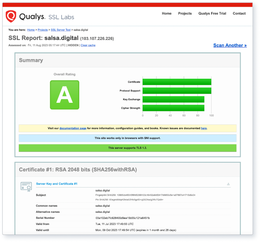 Drupal Security 14