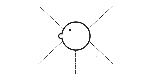 Empathy map